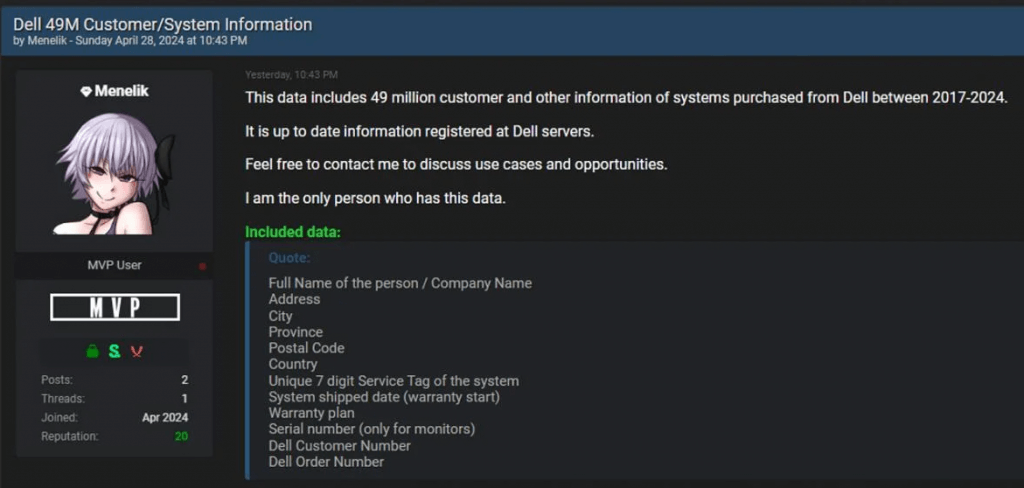 The Dell 2024 Data Breach
